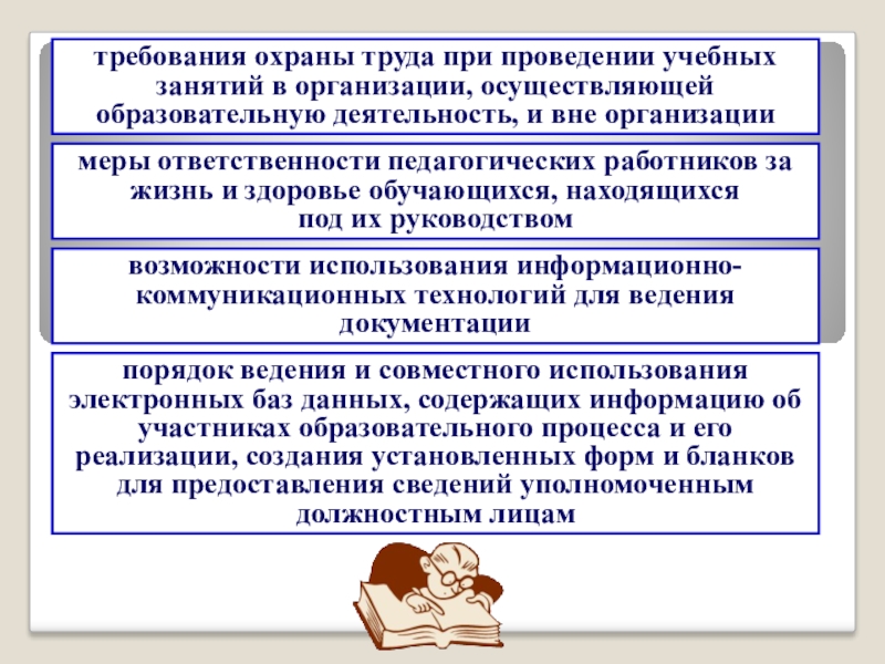 При проведении учебных. Требования охраны труда при проведении занятий. Охрана труда при проведении учебных занятий. Требования охраны труда при проведении практических занятий. Требования охраны труда при проведении учебных занятий.