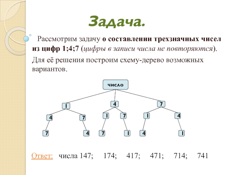 На схеме изобразили как можно составить трехзначные числа из цифр 0 7 и 9