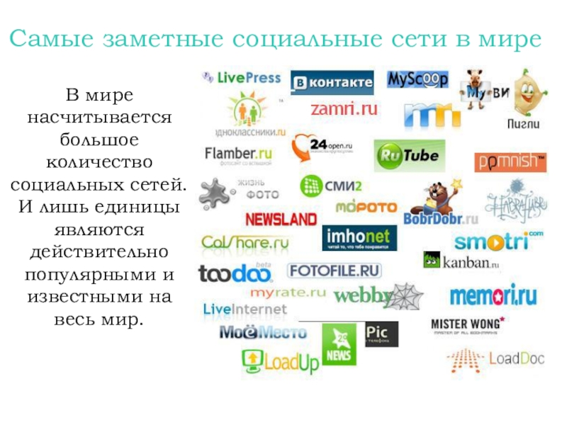 Сайт для общения 5. В социальных сетях. Социальная сеть интернет список. Социальные сети список. Популярные соцсети.