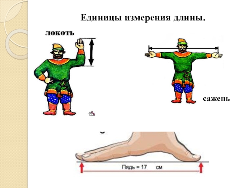 Измерение длины картинка