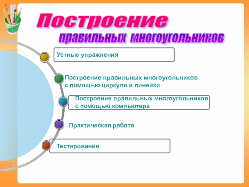 Презентация по геометрии построение правильных многоугольников