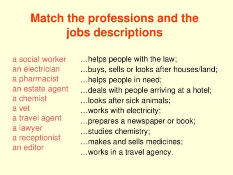 Professions topics
