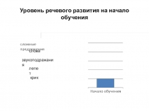 Направления коррекционной работы с детьми после кохлеарной имплантации