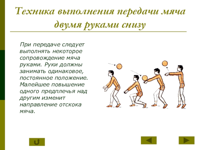 Передача мяча снизу в волейболе. Передача мяча двумя руками снизу. Волейбол доклад по физкультуре 4 класс.