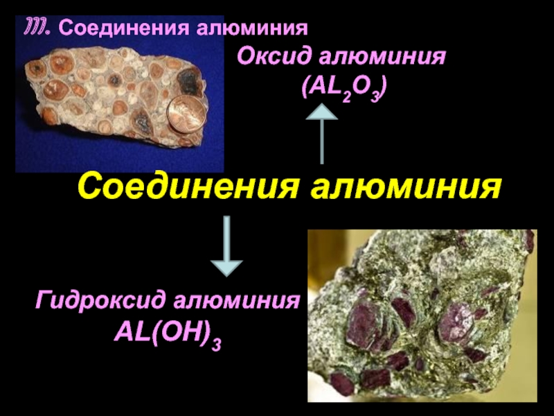 Образуемые соединения алюминия