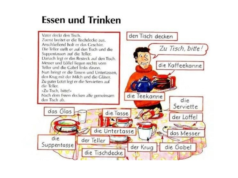 Ела на немецком. Немецкий язык Essen und Trinken. Задания по теме еда на немецком языке. Немецкий язык тема еда задания. Тема еда на немецком языке.