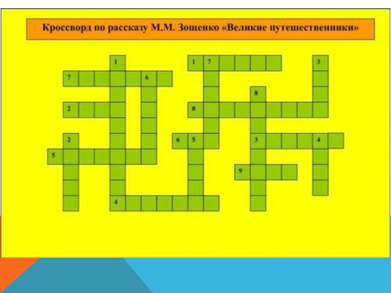 Презентация по литературе 3 класс великие путешественники