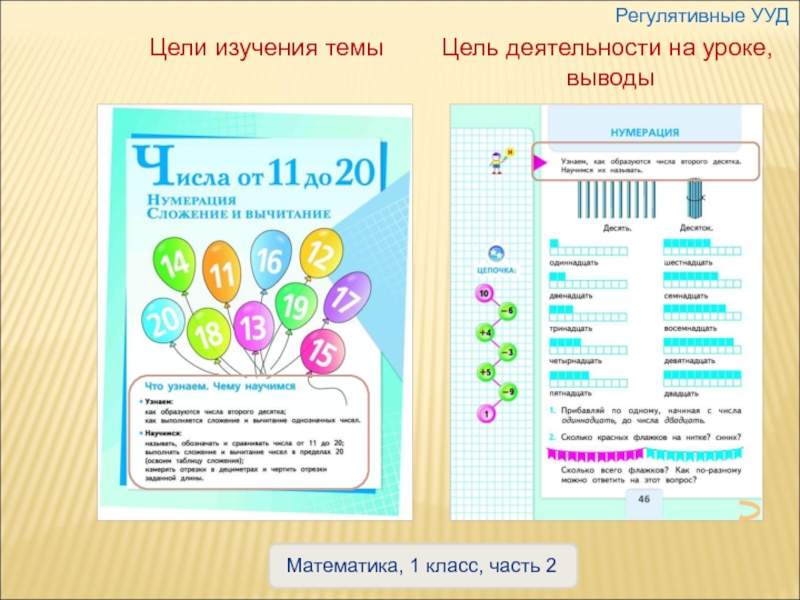 Фгос математика конспекты. Школа России задания на УУД 2 класс. Формирование УУД на уроках математики. Формирование регулятивных УУД на уроках математики. Задания для формирования регулятивных УУД В начальной школе.