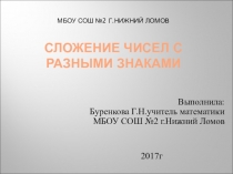 Презентация урока Сложение чисел с разными знаками