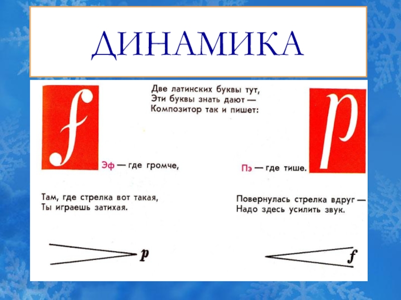 Что значит динамика. Динамика в Музыке. Динамика музыкального произведения. Динамико музыкального произведения. Динамика в Музыке для детей.