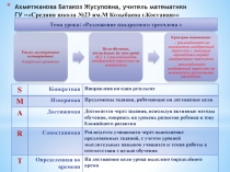 Презентация к уроку математики Квадратный трехчлен