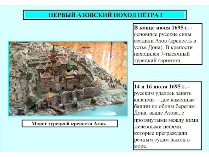 Карта азовских походов петра