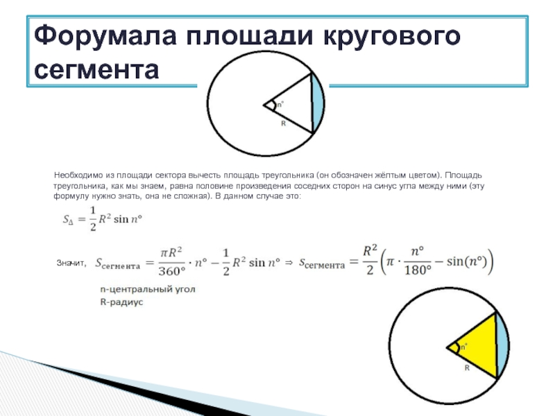 Площадь сегмента