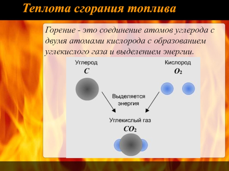 Теплота это. Сгорание топлива. Низшая теплота сгорания углекислого газа. Горение углерода. Теплота сгорания углекислого газа.