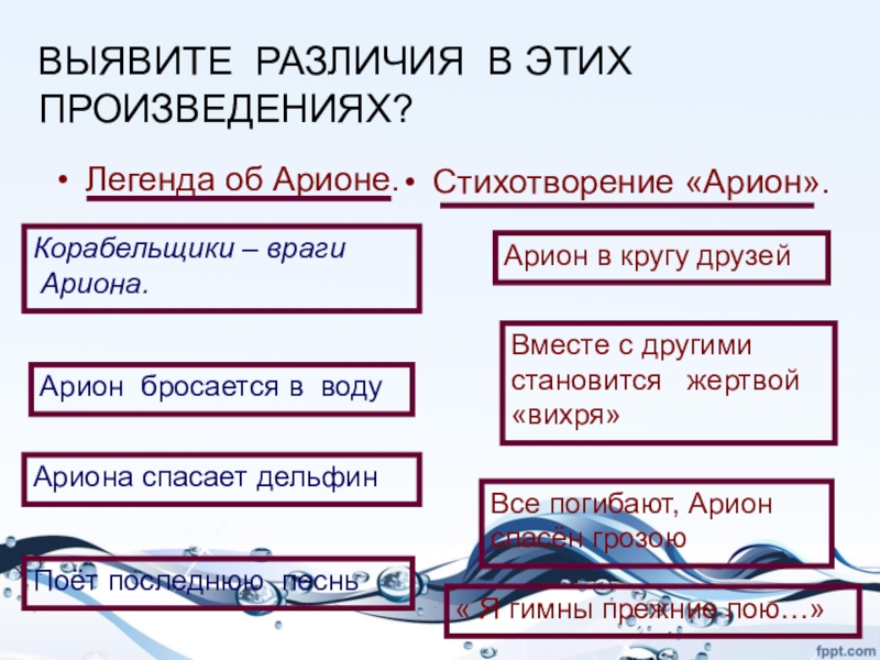 План рассказа легенда об арионе