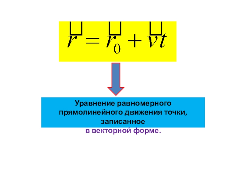 Как записывается в векторной форме уравнение равномерного