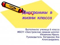 Презентация по математике в 6 классе Диаграммы в жизни класса