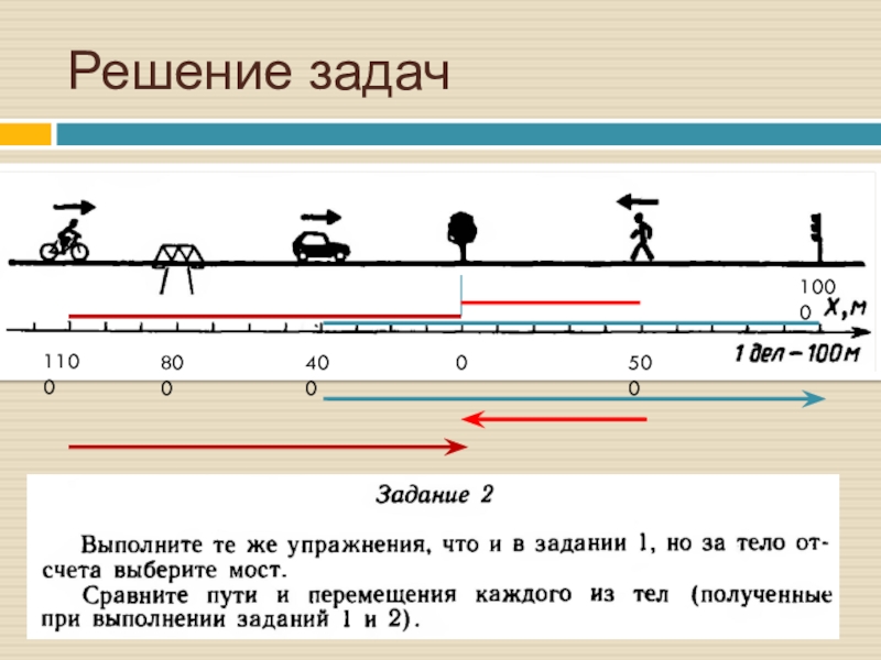 Взаимодействия и движение. Решение задач на взаимодействие тел. Взаимодействие тел физика задачи. Задача по теме «взаимодействие тел».. Задачи на взаимодействие тел 7 класс.