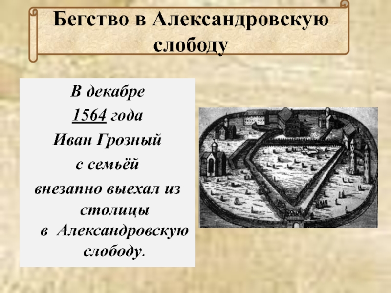 Что такое слободы история 7. Александровская Слобода Иван 4. Иван 4 в Александровской Слободе 1564. Александровская Слобода Иван Грозный опричнина. 1564 Год Иван Грозный.