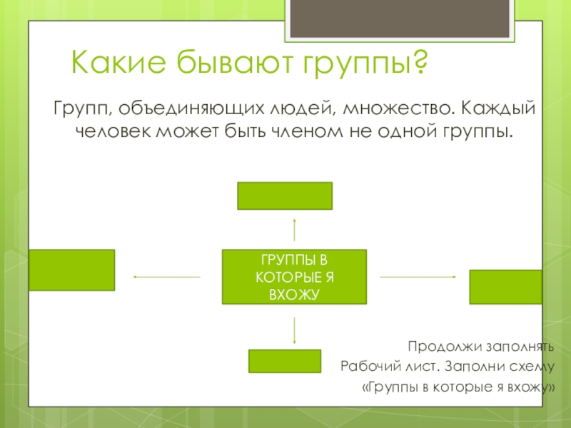 Человек в малой группе 6 класс