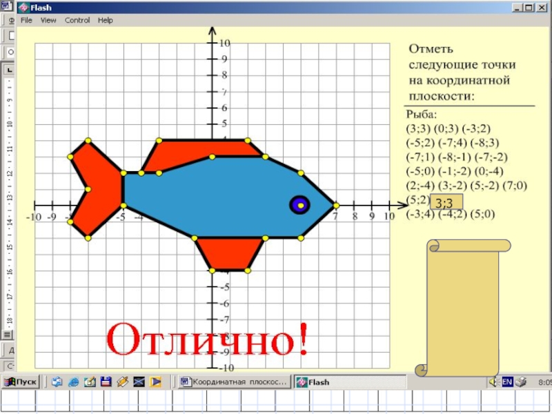 Рисунок по координатам 6 класс математика рыбка