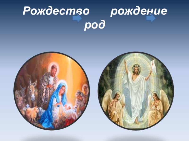 Род рождения