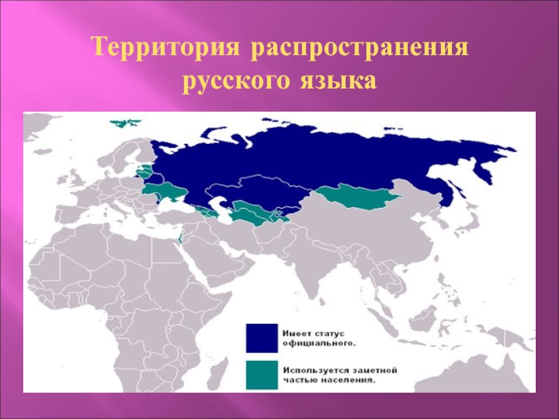 Языки в россии презентация