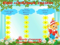 Игра Любимые сказки .Команда Гномики.Куратор:Панова Н.П.