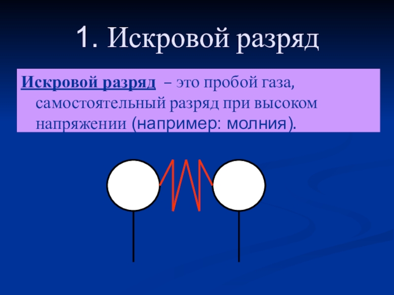 Самостоятельный газовый разряд презентация