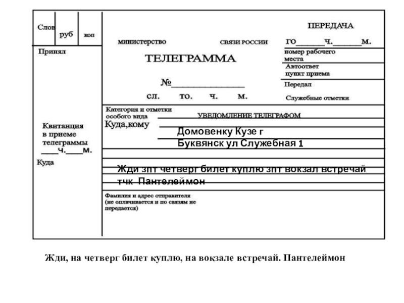 Презентация на тему телеграмма