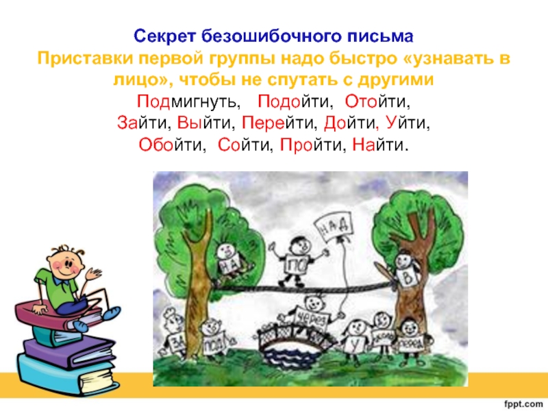 Урок русского языка 3 класс приставка презентация