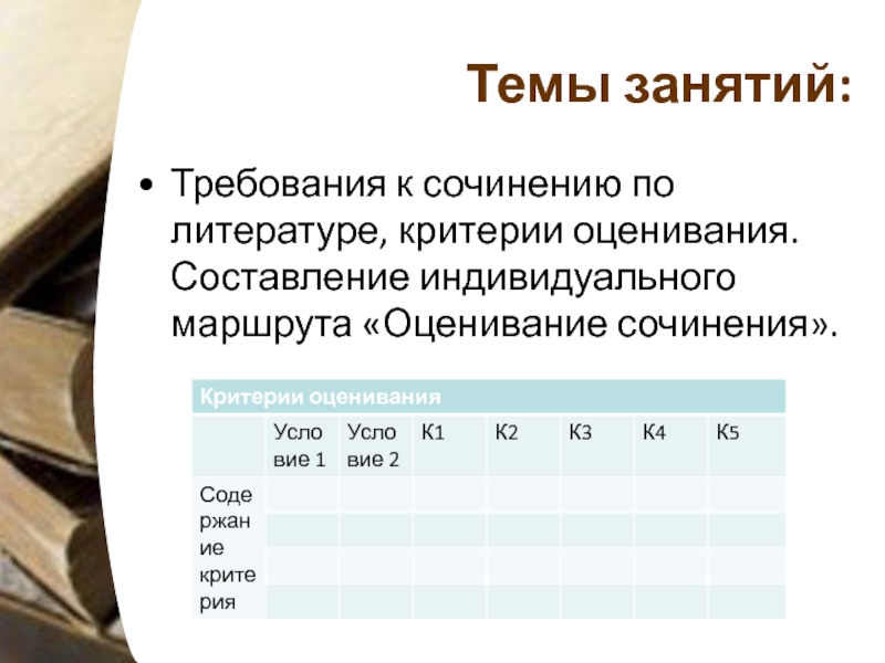 Оценивание литературы. Критерии оценивания сочинения по литературе. Критерии сочинения по литературе. Оценки за сочинение по литературе. Критерии оценивания сочинения в 5 классе по литературе.