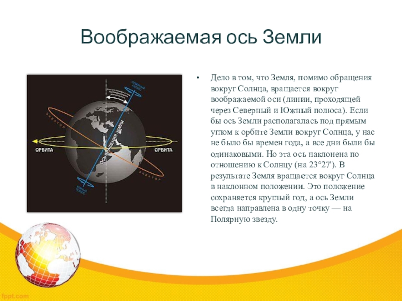 Воображаемая прямая проходящая. Ось земли. Наклон оси вращение вокруг оси земля. Воображаемая ось земли. Воображаемая ось вращения.