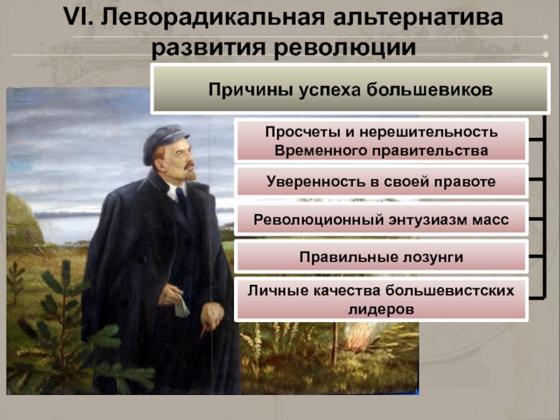 VI. Леворадикальная альтернатива развития революцииПричины успеха большевиковПросчеты и нерешительность Временного правительстваУверенность в своей правотеРеволюционный энтузиазм массПравильные лозунгиЛичные