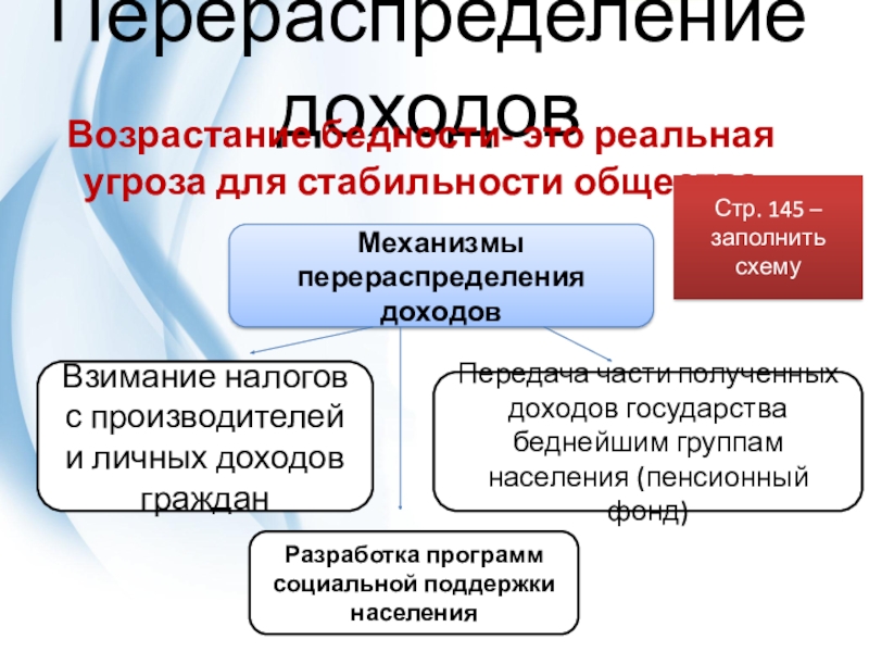 Презентация на тему распределение доходов 8 класс