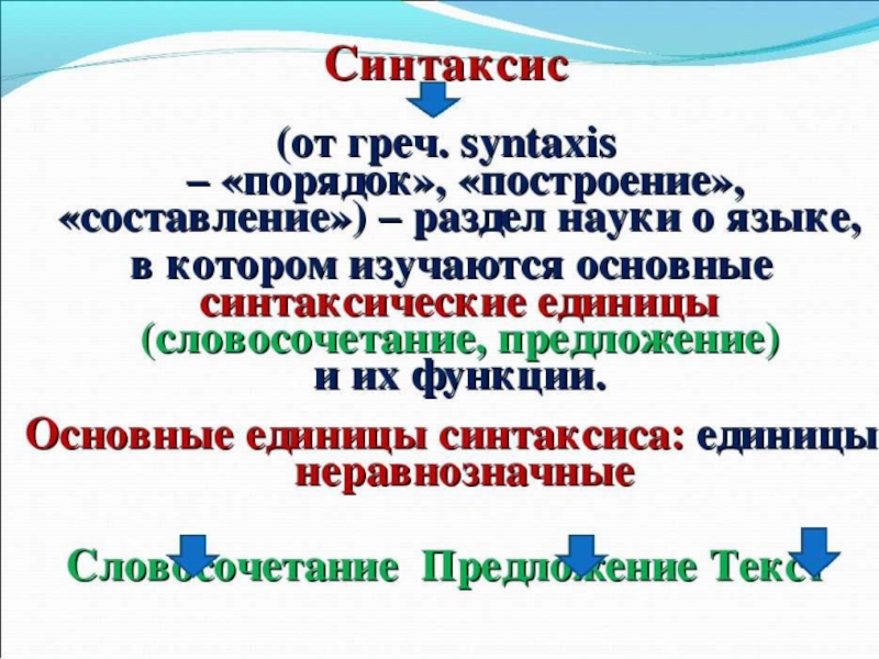 Презентация основные синтаксические единицы словосочетание и предложение