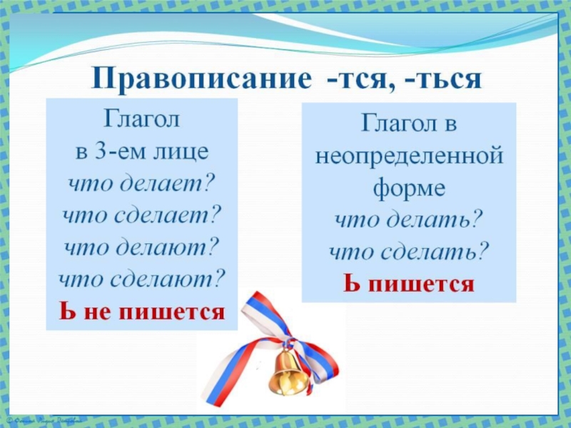 Тся или ться применяйте образец рассуждения при выборе написания глагола