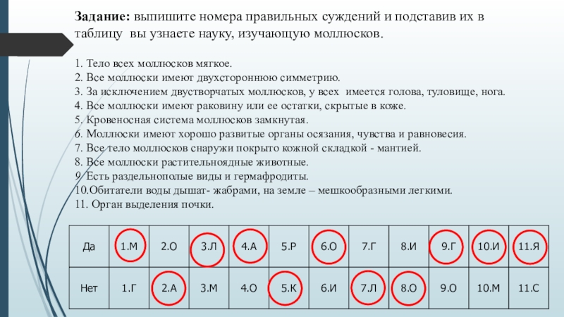 Выберите правильное суждение. Выпишите номера правильных суждений. Выпишите номера правильных суждений биология 5 класс. Выпишите номера правильных суждений биология. Выпишите в тетрадь номера правильных суждений.