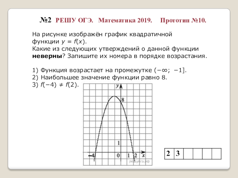 На рисунке изображен график функции у f x какие из утверждений этой функции неверны