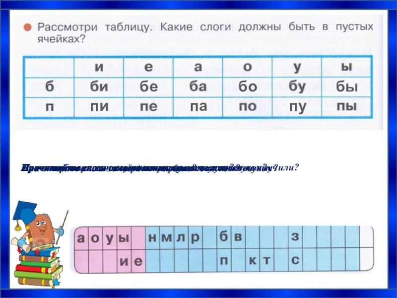 Слоговая таблица с буквой ф. Карточки буквы и слоги. Карточки со слогами для детей. Собери скороговорку из слогов. Слоги для чтения карточки.