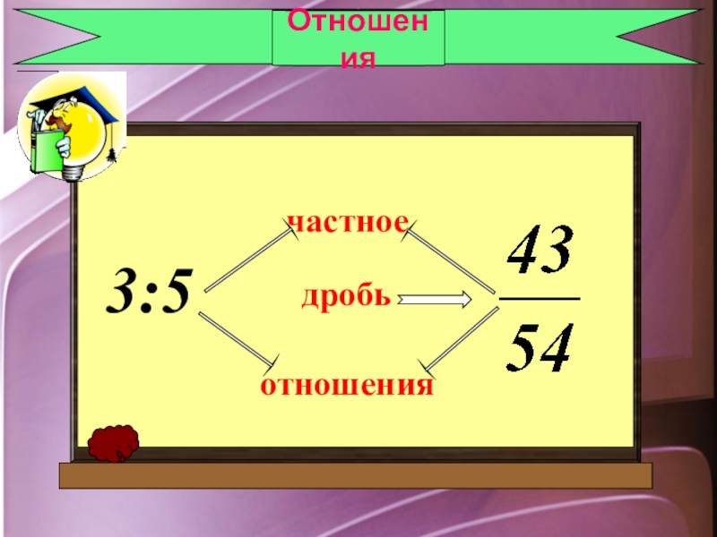 Дробные отношения. Отношение дробей. Как найти отношение дробей. Частное в дроби. Отношение дробей 6 класс.