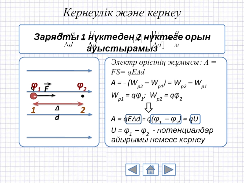 Зарядтың орын ауыстыруы кезіндегі электр өрісінің жұмысы