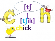 Презентация по английскому языку на тему: Чтение буквосочетаний ch, sh