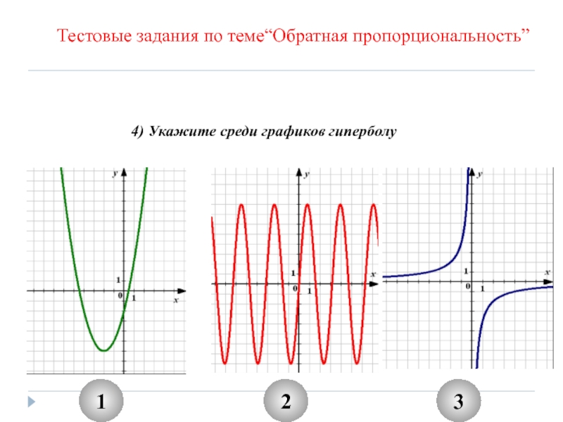 Презентация график обратной пропорциональности 8 класс