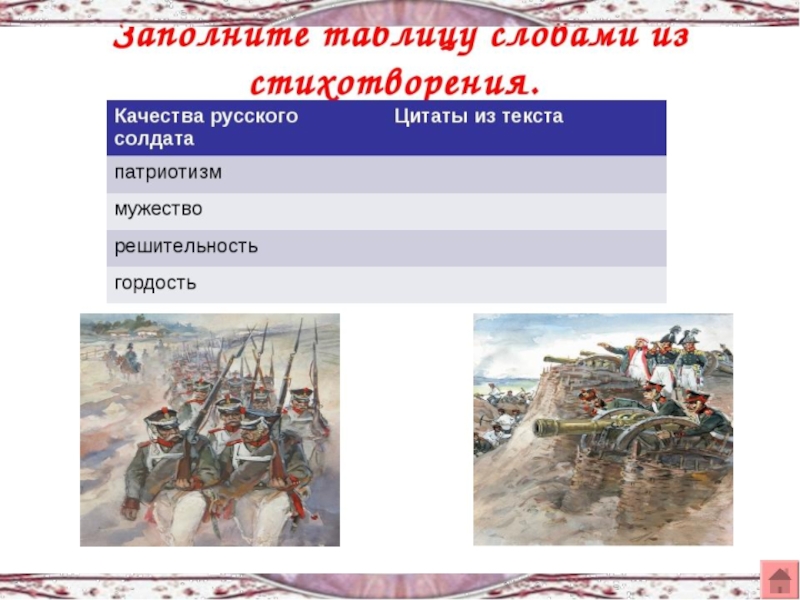 Качества солдата. Качество русского солдата в стихотворении Бородино. Качества русского солдата в Бородино Лермонтова. Цитаты из стихотворения Бородино. Цитаты из стихотворение Лермонтова Бородино.