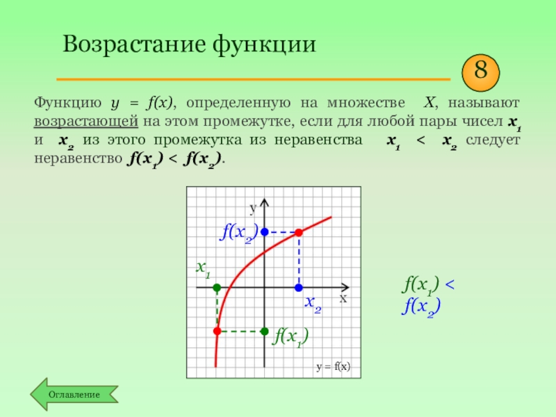 Возрастающая функция. Понятие возрастающей функции. Возрастающая функция примеры. Как найти возрастающую функцию. Пример убывающей функции.