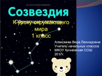 Презентация к уроку окружающего мира 1 класс Что у нас над головой?