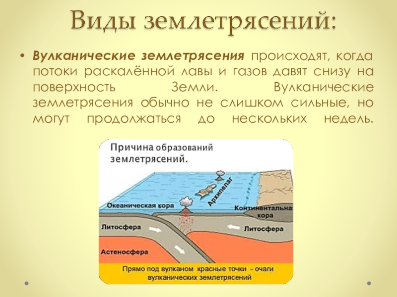 Землетрясение презентация по бжд