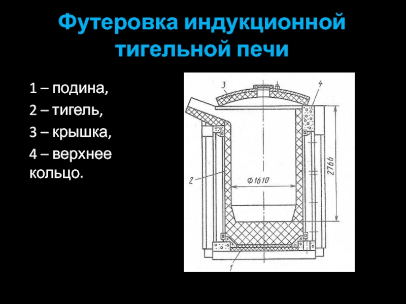 Электрическая схема индукционной тигельной печи