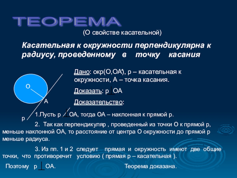 Касательная к окружности презентация